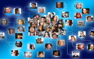 10x Your Conversions Using Emotional Intelligence